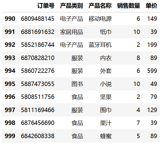 查看最后 n 行数据
