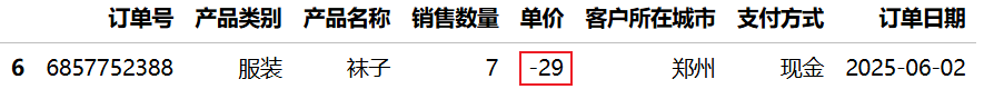 查看异常值