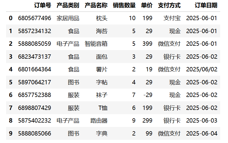 删除缺失列