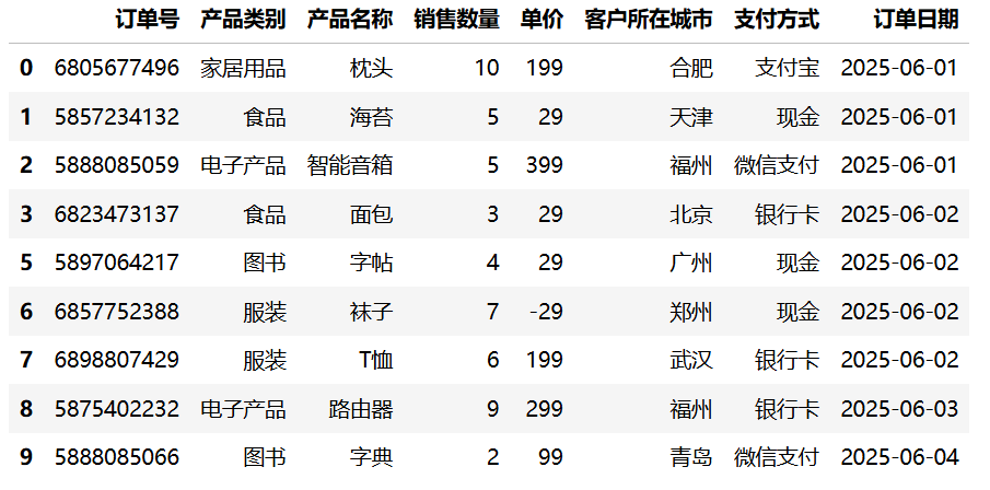 删除缺失行