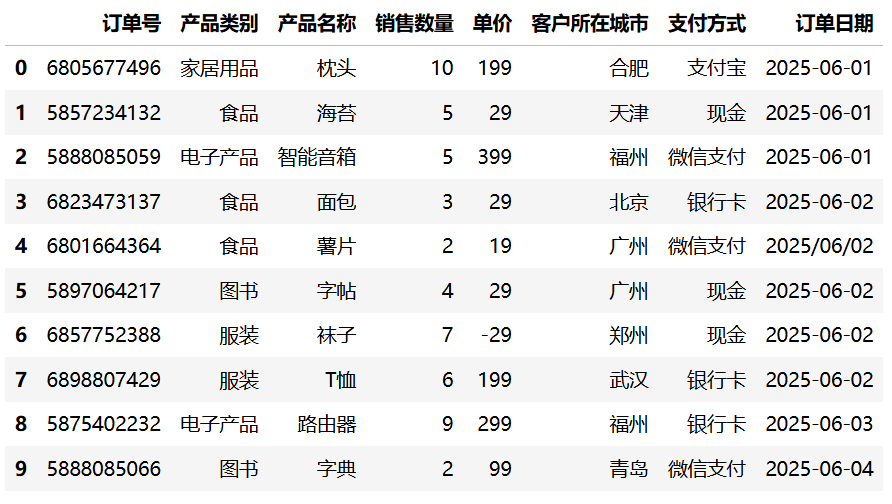 向后填充