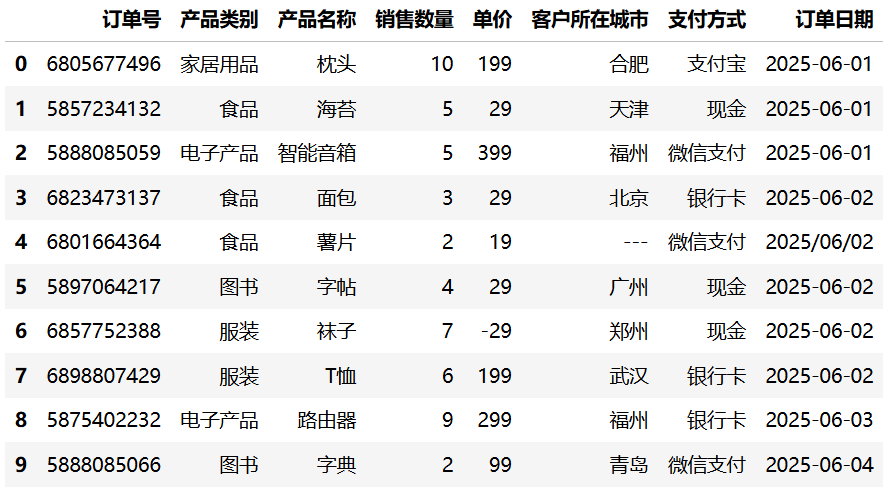 填充指定值