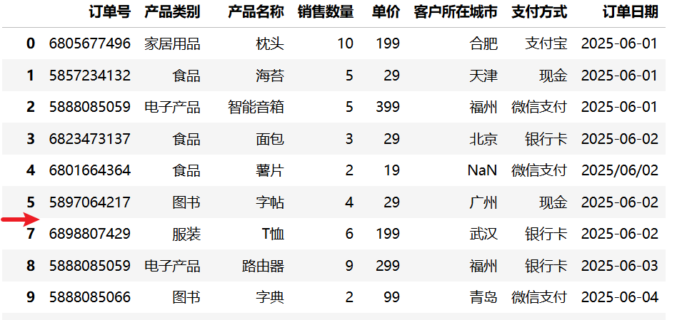 删除异常值