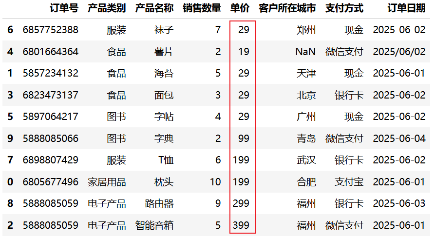 单列升序排序
