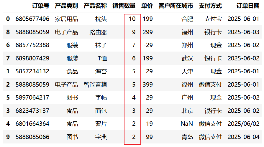 单列降序排序